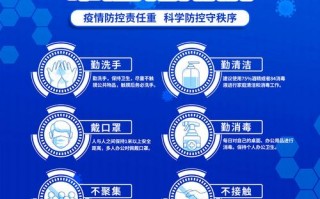 疫情常态化提出-疫情常态化下的各项要求？