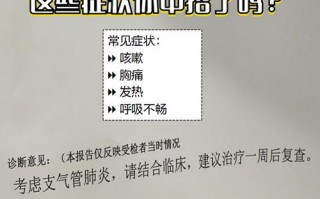 哈尔滨肺炎疫情症状_哈尔滨肺炎疫情症状有哪些