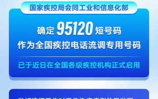 社区疫情排查疫情情况_社区疫情排查记录表