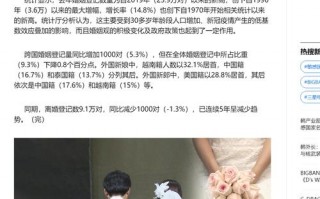 婚礼聚集性疫情，2021年婚礼疫情