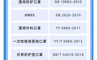 疫情什么口罩合格_疫情什么口罩比较好