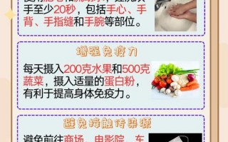 防止疫情要做哪些_防止疫情要做哪些事情