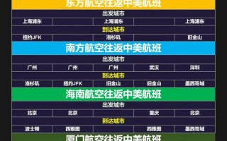 纽约肯尼迪机场疫情_纽约肯尼迪机场入境攻略