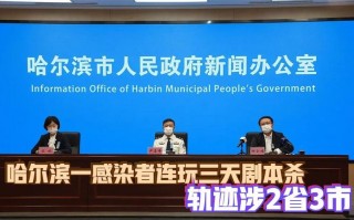 哈尔滨新增疫情原因_哈尔滨新增病例和轨迹