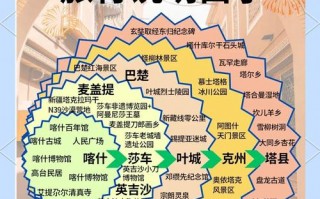 今日喀什疫情最新-今日喀什疫情最新消息？