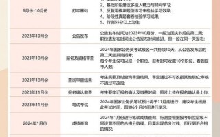 2025年山东实时政事，2020山东时政大事件