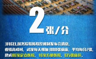 疫情中国是关键，疫情在我国