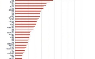 近来疫情有几种-近来疫情有几种类型？