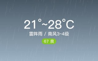 肇东15天天气预报_肇东十五天天气预报