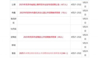 2025年3月实时政事-2021 35月时政？