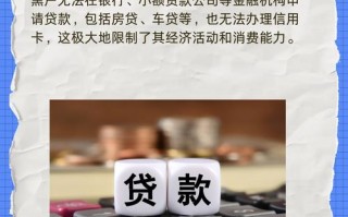 疫情对融资行业-疫情影响融资？