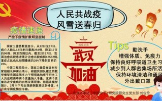 抗击肺炎关注疫情_抗击肺炎我们在行动
