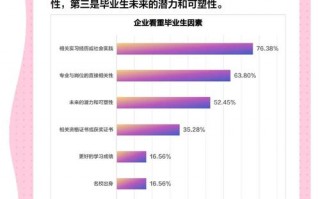 疫情后都没工作，疫情期间没工作没收入怎么办