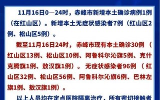 甘肃兰州市疫情最新消息-甘肃省兰州市今日疫情？