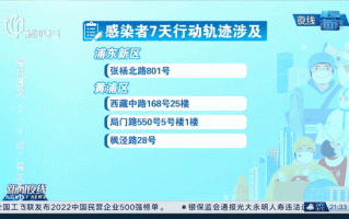 今日疫情通报外国疫情，今日疫情最新消息 国外