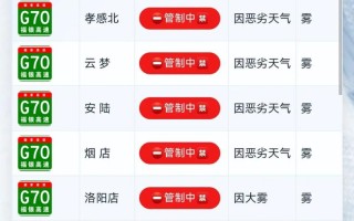 费县的天气预报-费县的天气预报15天查询结果？