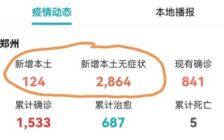 河南疫情好严重，河南疫情严峻