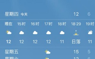 舞阳一周天气预报-舞阳一周天气预报15天？