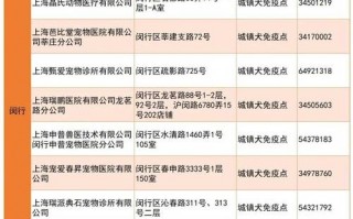 湖南疫情高发区，湖南疫情高风险地区和中风险地区有哪些