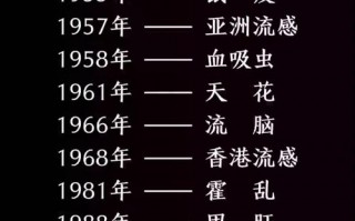 意大利疫情爆发罗马-意大利罗马疫情最新消息？