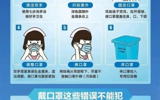 疫情口罩佩戴指南，疫情期间口罩的配置方式