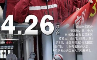 中国抗疫情进展，中国抗疫情进展最新消息