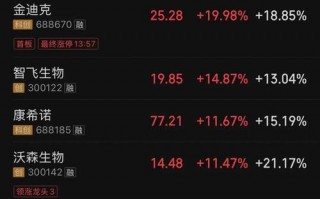 疫情建议企业证券_疫情建议企业证券怎么写