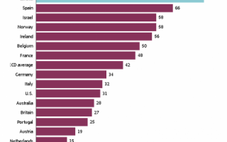 加拿大新冠疫情最新消息，加拿大新冠病毒最新情况