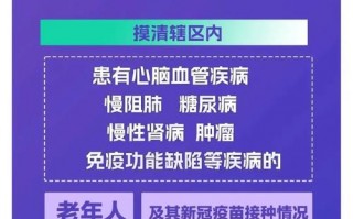 疫情期间的疫情防控政策_疫情期间的防控措施有哪些