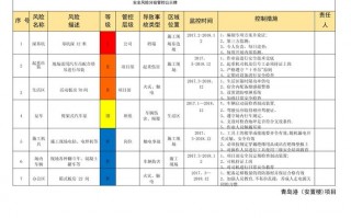 深圳市疫情最新情况，深圳市疫情最新消息多少例了
