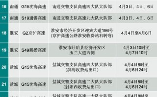 德钦天气预报_德钦天气预报30天