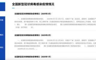 北京最近疫情流调疫情_北京近期流行病毒