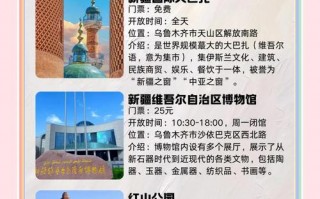 今日乌鲁木齐疫情出行-今日乌鲁木齐疫情状况怎样？