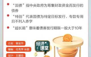 抗击疫情发行国债-疫情特别抗疫国债？