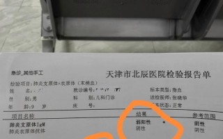 哈市疫情重点区_哈尔滨疫情严重地区排名