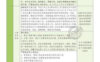 动物疫情的认定主体是_动物疫情实行什么报告制度