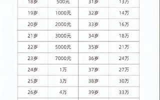 疫情后消费影响_疫情后消费影响因素分析