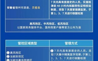 河北二十曰疫情_河北20日疫情最新数据消息