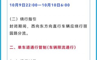 上海疫情控制好，上海疫情防控情况好吗