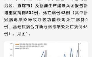 疫情会传染人吗-疫情传染性强吗？