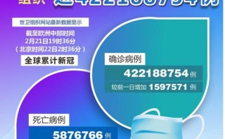 疫情全球想到中国-疫情让中国在世界上怎么样？