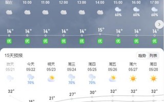 湖南明天天气预报，湖南明天天气预报穿什么衣服合适