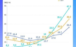 疫情准确的消息，疫情准确消息在哪里看