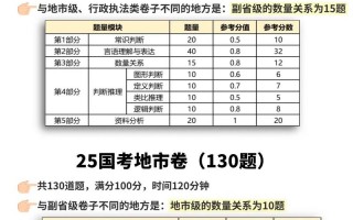 2025河北实时政事-2020年河北时政热点？