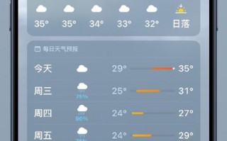 6月22号天气预报-6月22号天气预报详情恩施市？