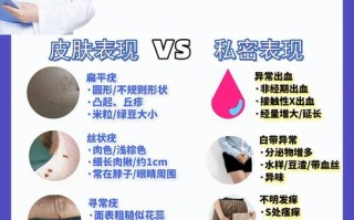 新疫情怎样确诊，新冠疫情怎么确诊