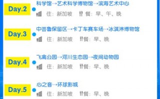 新加坡最新疫情统计，新加坡疫情最新实时数据