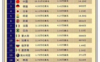 疫情核算gdp_疫情gdp110亿