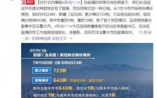 乌鲁木齐疫情观察人员-乌鲁木齐疫情观察人员最新消息？