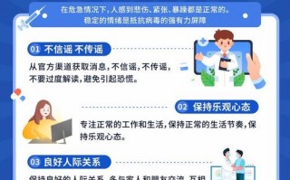 疫情期员工心态-疫情期员工心态变化？